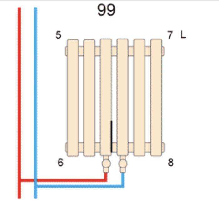 Дизайнерський вертикальний радіатор опалення ARTTIDESIGN Livorno II 3/1600/204/50 чорний матовий. Дизайнерський вертикальний радіатор опалення ARTTIDESIGN Livorno II 3/1600/204/50 чорний матовий.