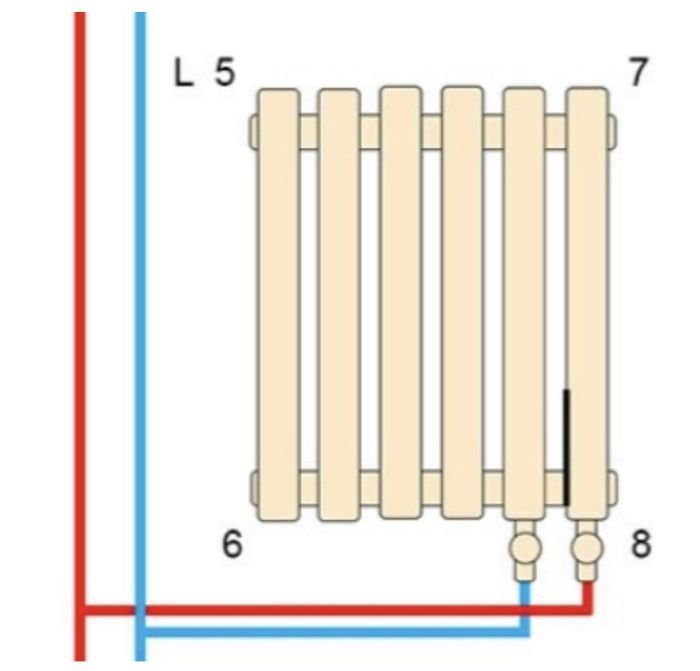 Горизонтальный дизайнерский радиатор отопления ARTTIDESIGN Bari III G 30/600/1370/50 черый матовий Горизонтальный дизайнерский радиатор отопления ARTTIDESIGN Bari III G 30/600/1370/50 черый матовий