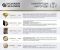 Блок автоматичного введення резерву Konner & Sohnen KS ATS 4/25 Inverter Блок автоматичного введення резерву Konner & Sohnen KS ATS 4/25 Inverter