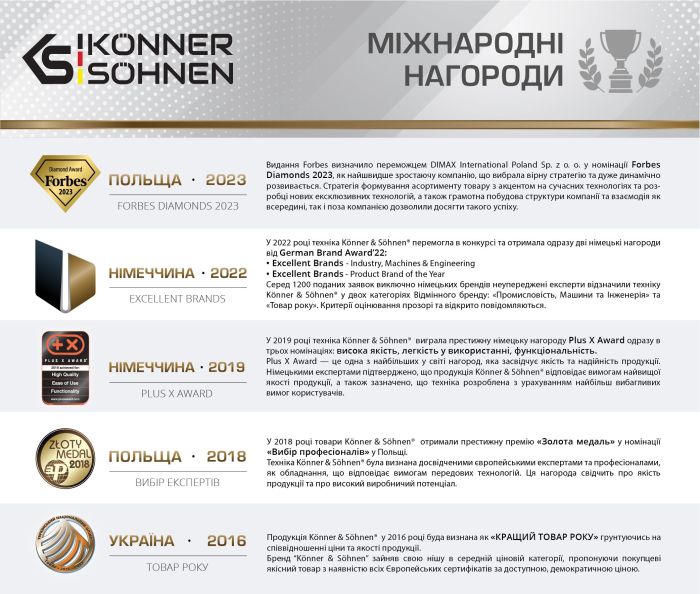 Блок автоматичного введення резерву Konner & Sohnen KS ATS 4/25 Inverter Блок автоматичного введення резерву Konner & Sohnen KS ATS 4/25 Inverter