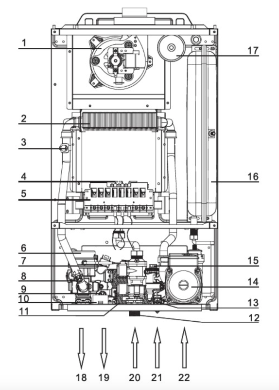 Котел Hi-Therm OPTIMUS PRO DC-24U турбо 2-контур газовий Котел Hi-Therm OPTIMUS PRO DC-24U турбо 2-контур газовий