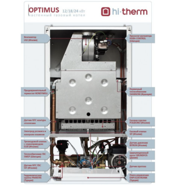 Котел Hi-Therm OPTIMUS 24кВт Турция 2-конт турбо газовий Котел Hi-Therm OPTIMUS 24кВт Турция 2-конт турбо газовий