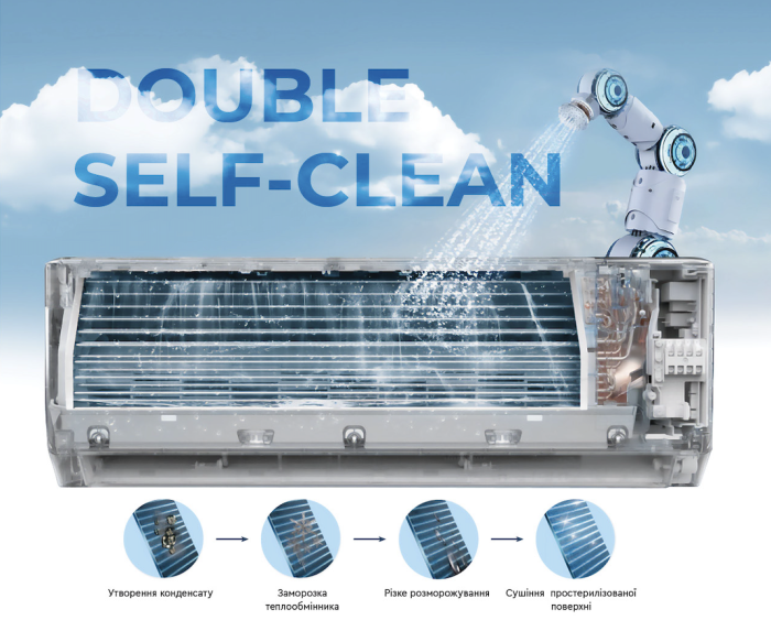 Кондиціонер Cooper&Hunter ARCTIC CH-S18 FTXLA2-NG  INVERTER NG (GEN VI)  Кондиціонер Cooper&Hunter ARCTIC CH-S18 FTXLA2-NG  INVERTER NG (GEN VI)