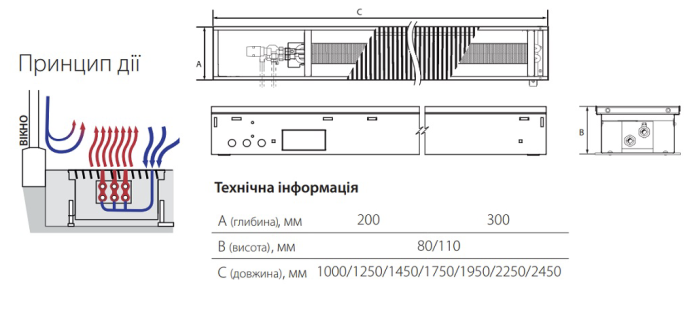 Конвектор в підлогу Cooltherm Hottherm 80x200 Природ.конв Конвектор в підлогу Cooltherm Hottherm 80x200 Природ.конв