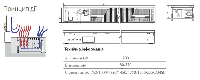 Конвектор в підлогу Cooltherm Ventherm 80x200 Примус.конв Конвектор в підлогу Cooltherm Ventherm 80x200 Примус.конв