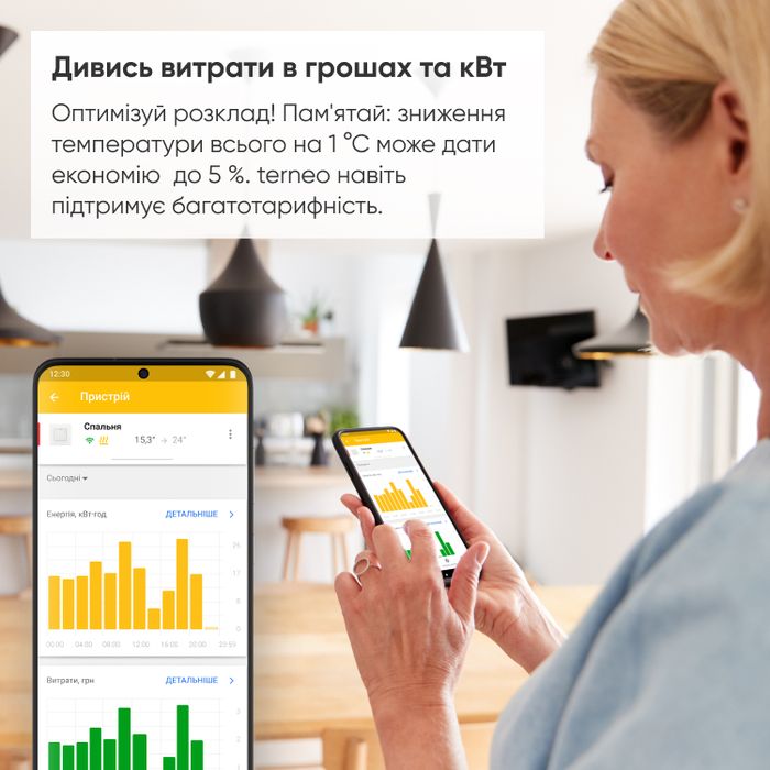 Terneo AX білий, Wi-Fi терморегулятор програмований, тижневий Terneo AX білий, Wi-Fi терморегулятор програмований, тижневий