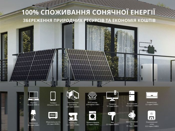 Мікроінвертор Konner & Sohnen KS MI800W Мікроінвертор Konner & Sohnen KS MI800W