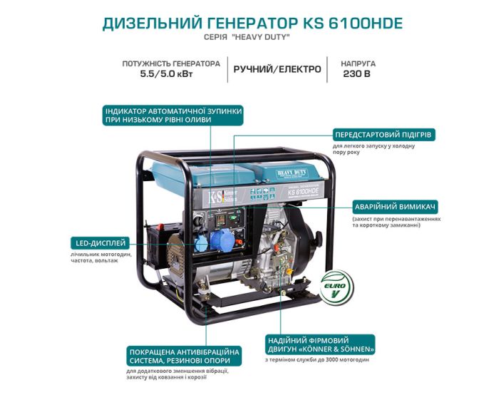 Дизельний генератор 5,5 кВт Konner & Sohnen KS 6100HDE (EURO V) Дизельний генератор 5,5 кВт Konner & Sohnen KS 6100HDE (EURO V)