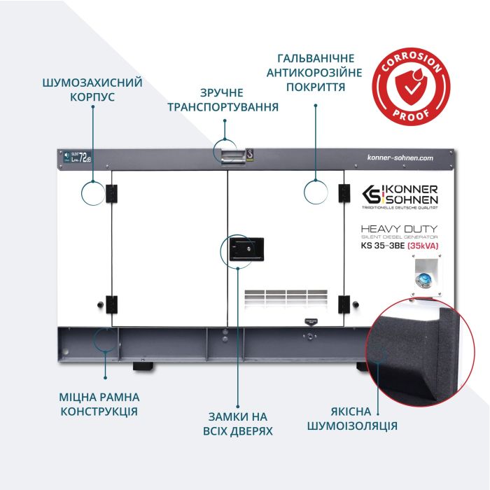 Дизельна електростанція 35 кВА Konner & Sohnen KS 35-3BE трифазна Дизельна електростанція 35 кВА Konner & Sohnen KS 35-3BE трифазна