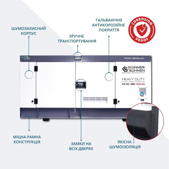 Дизельна електростанція 50 кВА Konner & Sohnen KS 50-3BE трифазна Дизельна електростанція 50 кВА Konner & Sohnen KS 50-3BE трифазна