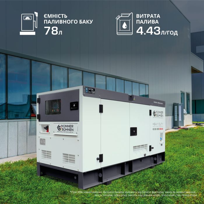 Дизельна електростанція 50 кВА Konner & Sohnen KS 50-3BE трифазна Дизельна електростанція 50 кВА Konner & Sohnen KS 50-3BE трифазна
