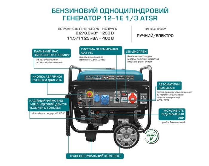 Бензиновий генератор 8,2 кВт Konner&Sohnen KS 12-1E 1/3 ATSR одноциліндровий Бензиновий генератор 8,2 кВт Konner&Sohnen KS 12-1E 1/3 ATSR одноциліндровий