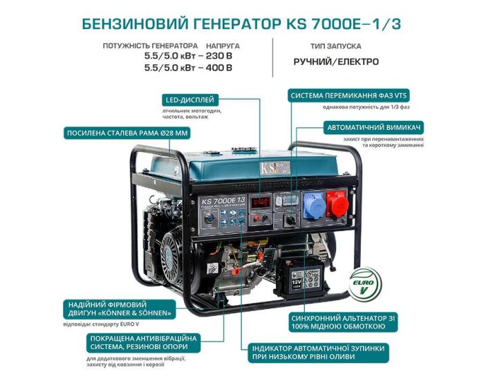 Бензиновий генератор 5,5 кВт Konner & Sohnen KS 7000E 1/3 Бензиновий генератор 5,5 кВт Konner & Sohnen KS 7000E 1/3