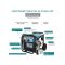 Інверторний генератор 8 кВт Konner & Sohnen KS 8100iE ATSR Інверторний генератор 8 кВт Konner & Sohnen KS 8100iE ATSR