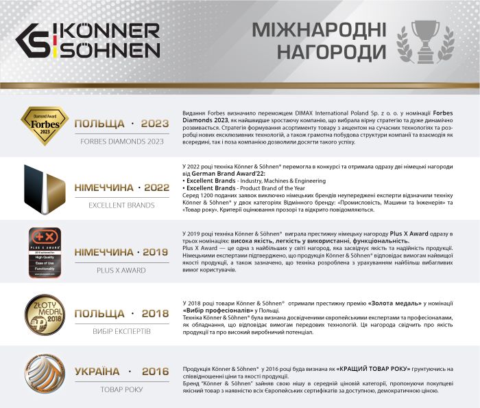 Дизельна електростанція 35 кВА Konner & Sohnen KS 35-3BES трифазна Дизельна електростанція 35 кВА Konner & Sohnen KS 35-3BES трифазна